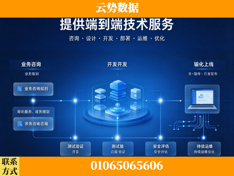 白银-提供端到端技术服务