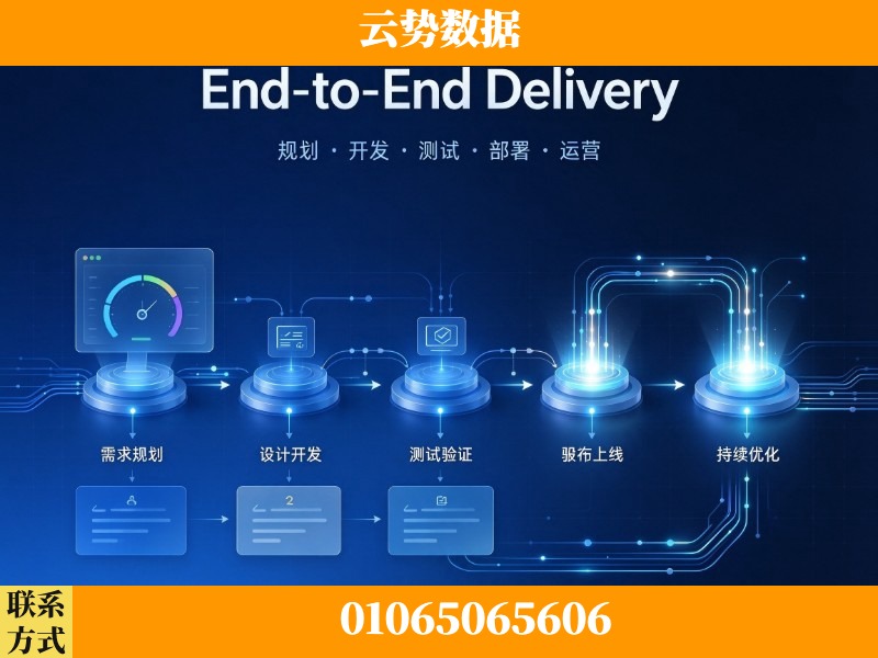 白银-End-to-End Delivery